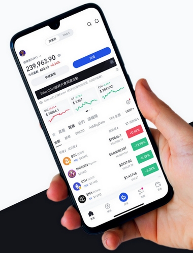 ETH Olux - Como o aplicativo ETH Olux aprimora sua negociação?