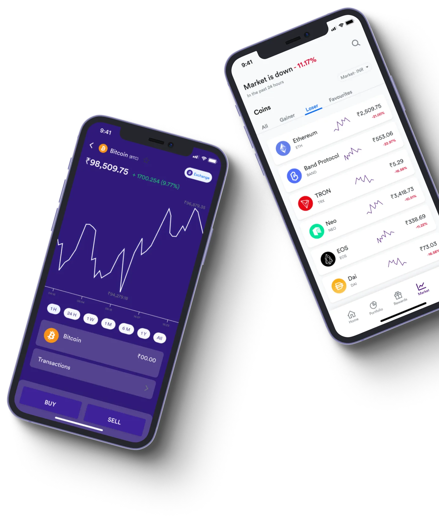 ETH Olux - What exactly is online trading?